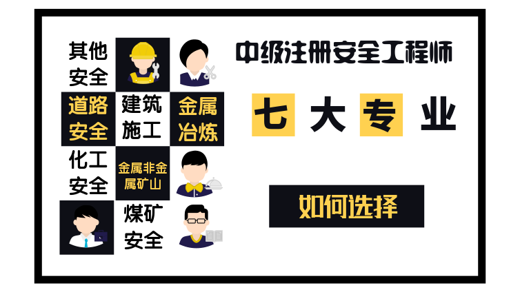 【注安】2020為什么要備考注安？3大理由告訴你答案！